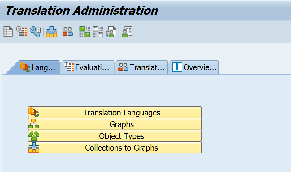 The main transaction used for scoping is called LXE_MASTER.